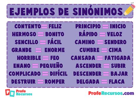 que es un sinónimos|ejemplo sinónimos.